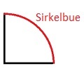 Sirkelbue